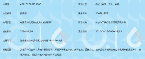 湖南鑫華城房地產(chǎn)評(píng)估咨詢 專(zhuān)業(yè)服務(wù)引領(lǐng)房地產(chǎn)信息咨詢新篇章